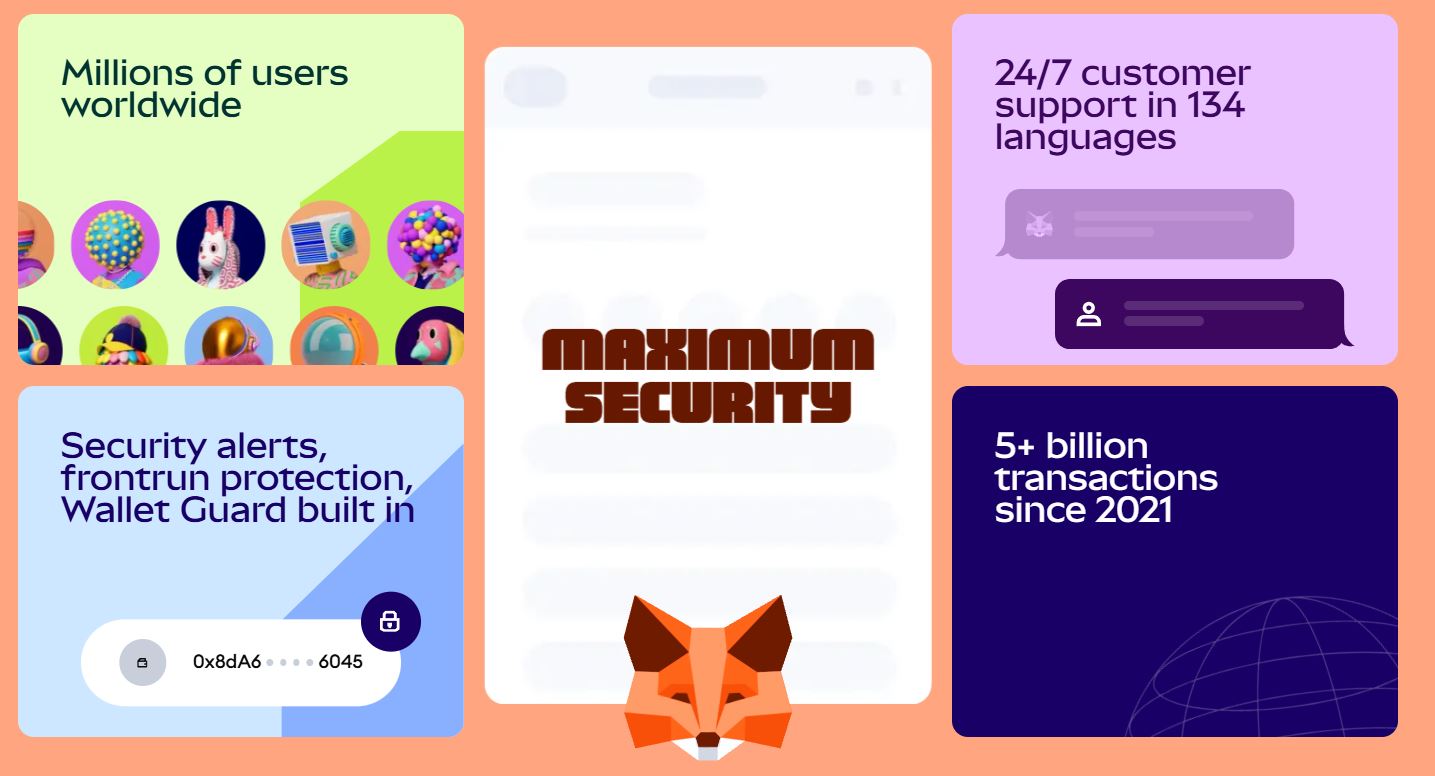 MetaMask