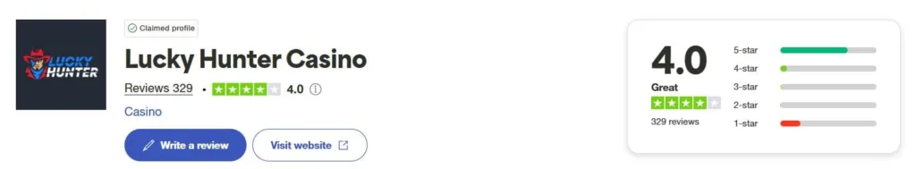 trustpilot-1024x189 Lucky Hunter Casino Avis 2025 – Bonus 25 000 CAD + 350 TG