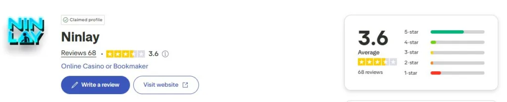 avis-ninlay-trustpilot-1024x206 Ninlay Casino Avis 2025 - Bonus 500€ + 200FS | Test Complet