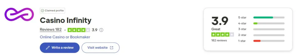 avis-trustpilot-1-1024x195 CasinoInfinity Avis 2025 : Bonus 500€ + 200FS | Test Complet