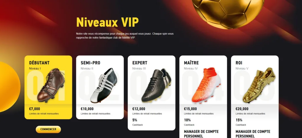vip-7-1024x470 FezBet Casino Avis 2025 : Bonus jusqu’à 500 € + 200 FS