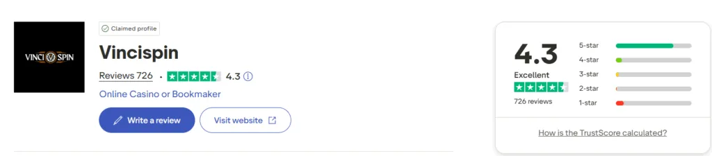 Trustpilot-1024x225 VinciSpin Casino 2025 : mon avis sur ce casino crypto