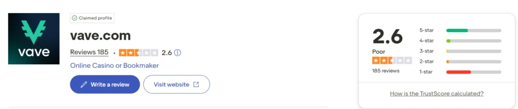 avis-trustpilot-1024x217 Vave Casino Avis 2026 : bonus jusqu’à 4 BTC + 100 TG