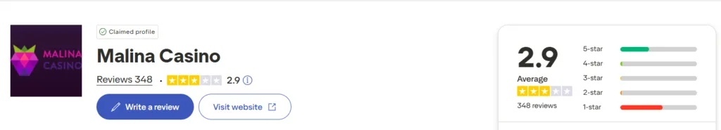 trustpilot-2-1024x185 Malina Casino Avis 2026 : Bonus 500 € + 200FS + 1 bonus crab