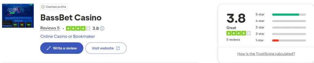 trustpilot-3-1024x205 BassBet Casino Avis 2026 : Bonus jusqu’à 500 € + 200 FS