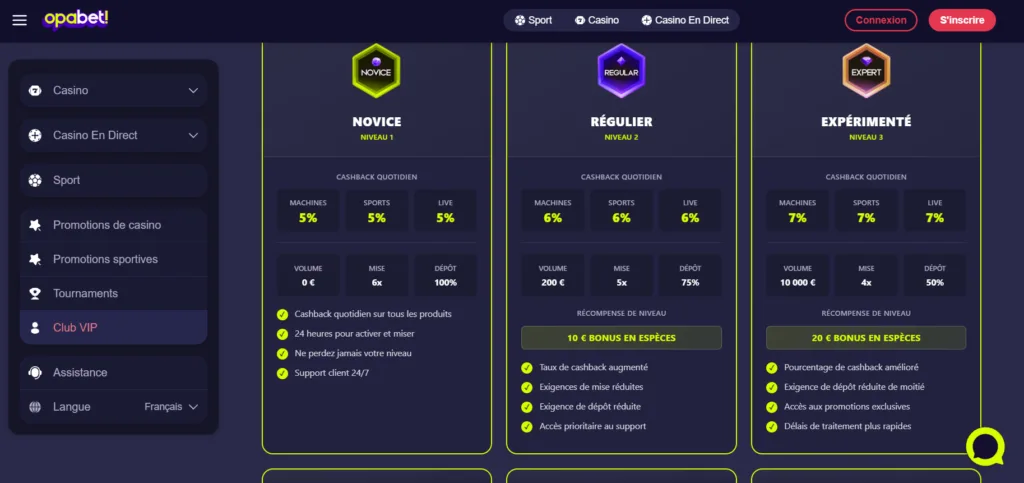 vip-9-1024x483 Opabet Casino Avis 2026 : Revue et bonus jusqu’à 500 €